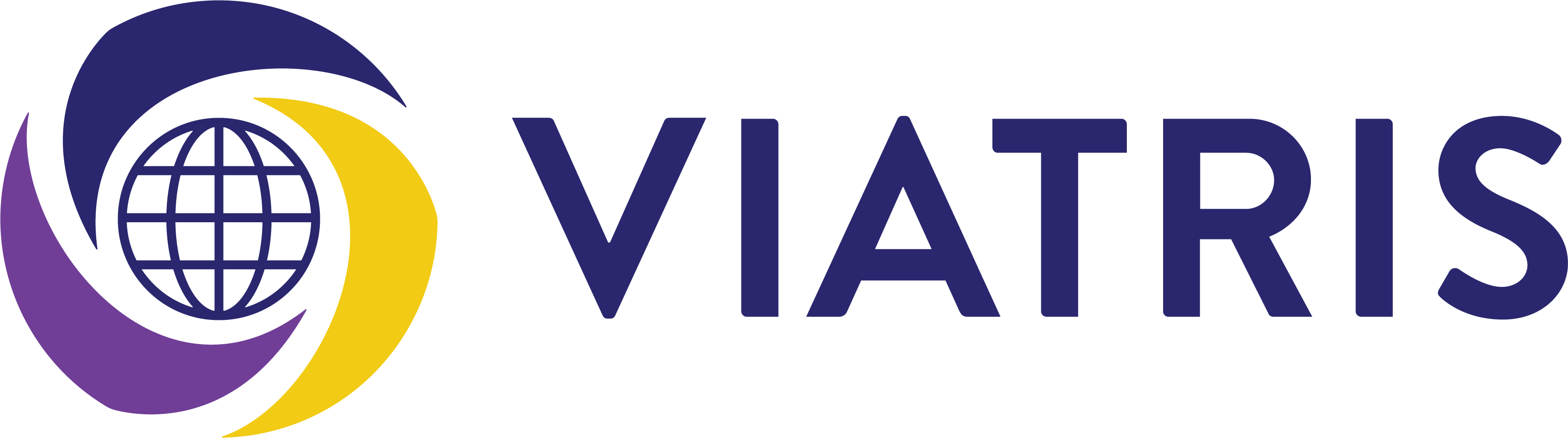 Viatris nettside